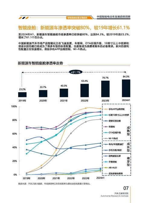 广州101起亚对未来市场的预测，名爵汽车品牌文化的传播